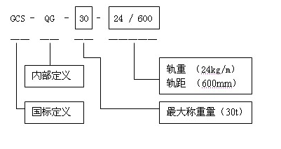 電(diàn)子輕軌衡.png